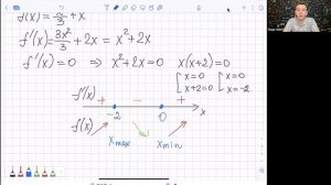 Исследование функции и построение графика