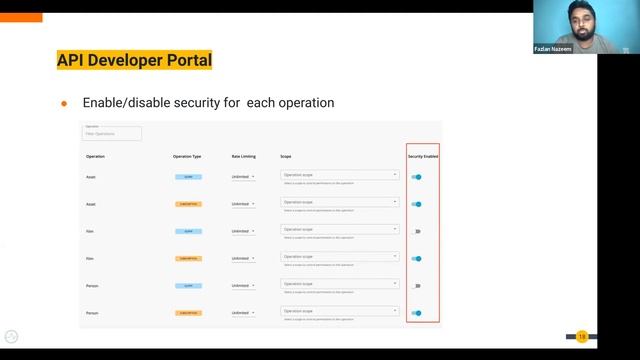 API Management for GraphQL - Fazlan Nazeem смотреть онлайн