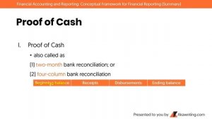 Bank Reconciliation and Proof of Cash (Comprehensive 2020 Guide)