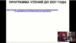 Николай Андрейченко - Представления о рефлексии для освоения интеллектуальных функций