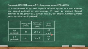 Реальный ЕГЭ-2021, задача 11 (профильная математика, 07.06.2021). На изготовление 45 деталей...