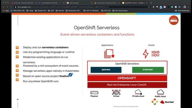 OpenShift 4 Demo: Enterprise-Ready Kubernetes