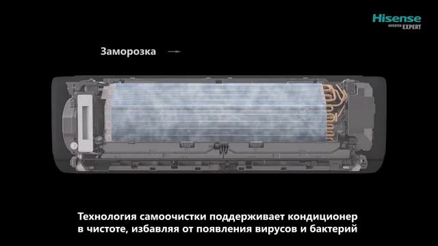 Кондиционер HISENSE AIR SENSATION с притоком свежего воздуха #стовент #монтажкондиционера #hisense
