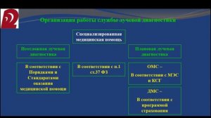 Декан В.С. «Абдоминальная лучевая диагностика: организационные принципы работы»