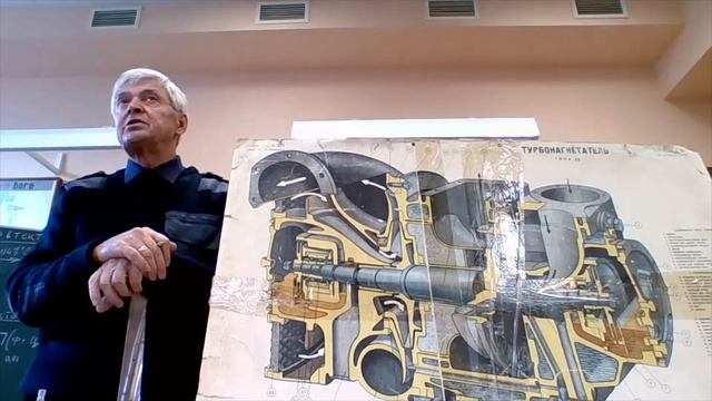 Газотурбинный наддув (часть 1) смотреть онлайн