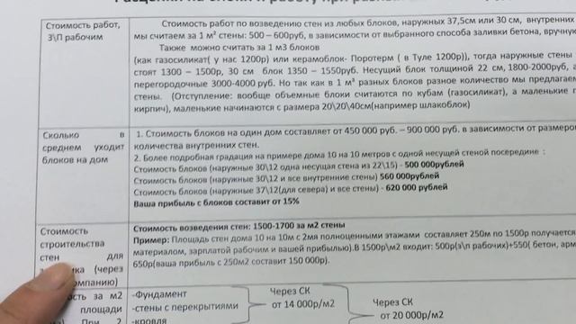 Как работать с Презентацией 4, Расценки на блоки смотреть онлайн