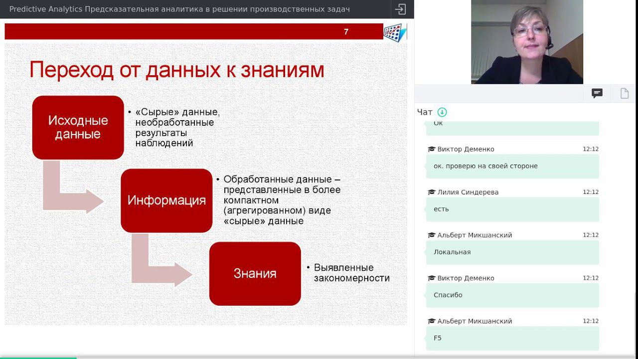 Predictive Analytics Предсказательная аналитика в решении производственных задач