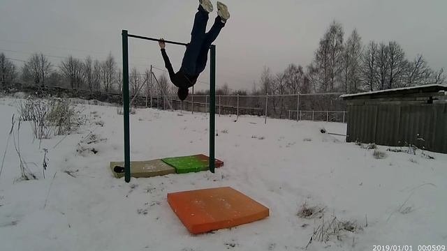 динамика