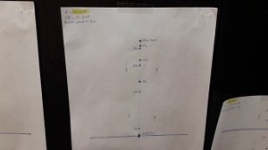 Приведение оружие к нормальному бою  Обнуление СКС (выбор поражаемого пространства)