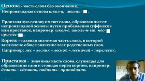 Рус тилини урганамиз / Rus tilini oʻrganish (морфемика, состав слова)