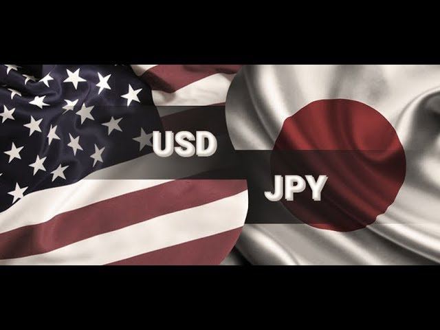 Системные фишки объемного анализа на платформе sbpro по торговле ены 6J