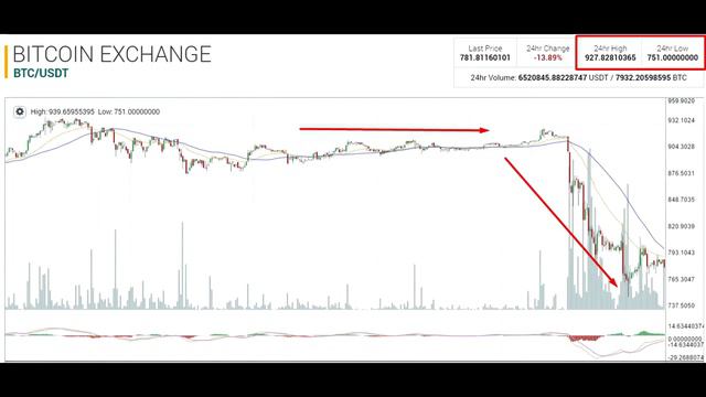 Смешные моменты тащерка #19 смотреть онлайн