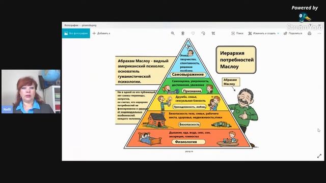 Как понять потребности людей