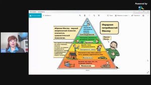 Как понять потребности людей