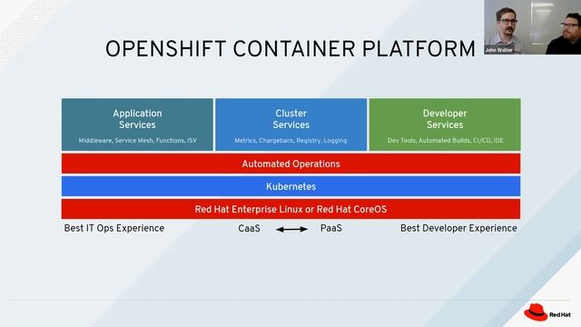 Red Hat Training: Leveraging Red Hat OpenShift for a Multi-Cloud Strategy Webinar смотреть онлайн