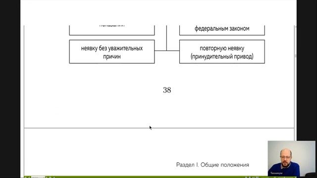 Гражданский процесс Лекция 5 ПРЕДСТАВИТЕЛЬСТВО В СУДЕ