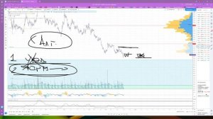 Биржа Анализ и прогноз рынка Club DTC 29.05.2020