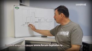 Нет тяги в котле