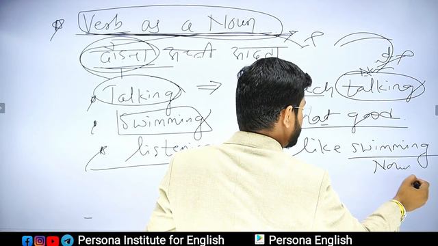 All the types of Verbs in English language// Finite, Non_finite, Regular, Irregular and Simple Verb