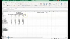 Excel Module 1 Textbook Project Part 1