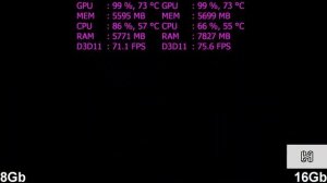 8Gb vs 16Gb RAM Test in 5 GAMES ||HINDI ME COMPARISON|| (HINDI COMMENTRY)