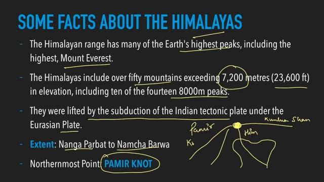 Mountain Ranges of India - PART 1 | North & North-East India | Full Mapping Practice смотреть онлайн