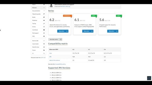 Top 5 Framework and Libraries Java Developer Should Know смотреть онлайн