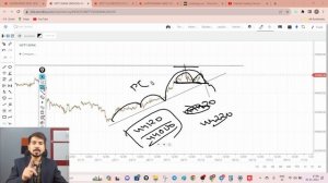 [ Friday ] Best Intraday Trading Stocks for ( 01 December 2023 ) Bank Nifty & Nifty 50 Analysis