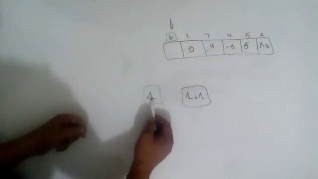 Cycle Sort Algorithm смотреть онлайн