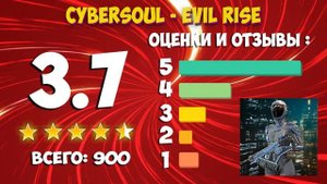 Во Что Поиграть На ANDROID?! Клоны CYBERPUNK На Андроид и iOS ● ТОП Лучших КИБЕРПАНК Игр На Телефон