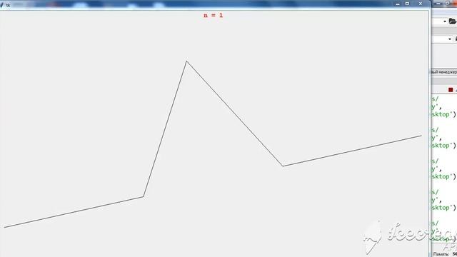 Фрактальная кривая смотреть онлайн