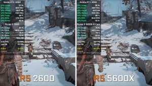 AMD Ryzen 5 2600 vs AMD Ryzen 5 5600X - Test in 10 Games (RTX3050)