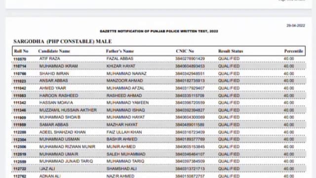 Punjab Police / PHP / SPU Merit List 2022 ll Punjab Police Selection 2022 ll Jobs Information смотреть онлайн