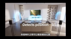 【Joeman】Sony家庭劇院音響選購指南!HT-A5000、A3000開箱