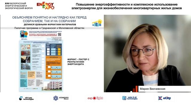 Повышение энергоэффективности и комплексное использование электроэнергии для  жилых домов