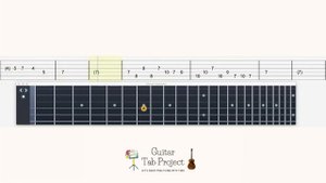 Final Fantasy 6 The Decisive Battle Guitar Tutorial Tabs