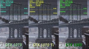 Comparativo: Nvidia GeForce GTX 1070 Ti versus GTX 1080 e GTX 1070