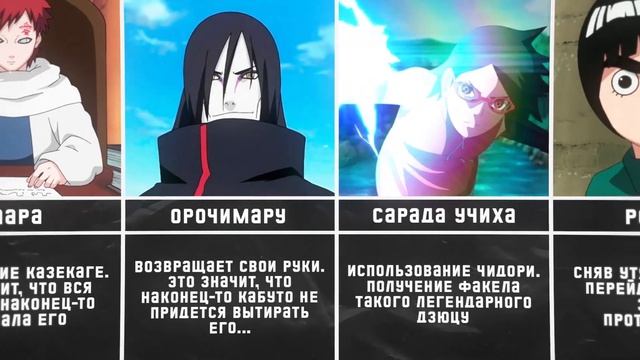 Лучшие моменты каждого персонажа Наруто