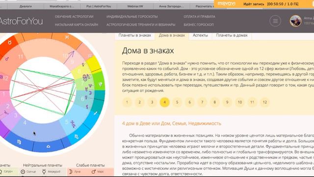 Натальная карта, часть 1