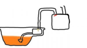 после простоя нет давления масла