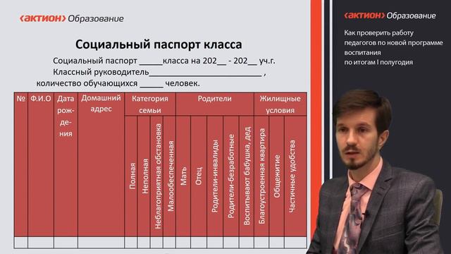 Вебинар Как проверить работу педагогов по новой программе воспитания 03 12 21