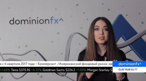 Обзор по компании финансового сектора- Black Rock.