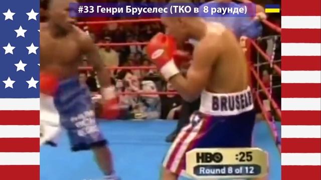 Все нокауты Флойда Мейвезера за карьеру    All Floyd Mayweather knockouts