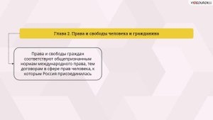 02  Конституция РФ  Структура, функции и основные принципы