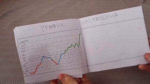 КАК СДЕЛАТЬ МЕДИЦИНСКУЮ КАРТУ ДЛЯ КОТА БАСИКА?!! | обзор