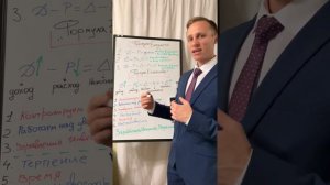 Формула БОГАТСТВА