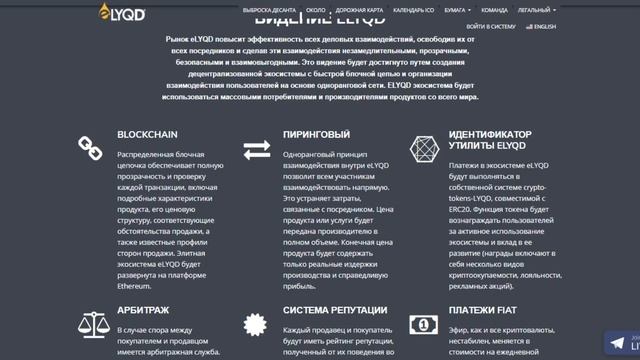 Обзор Проекта eLYQD (LYQD) смотреть онлайн