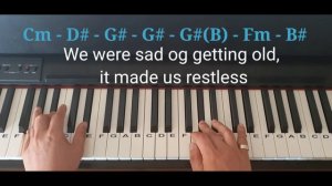When we were young piano tutorial by Adele