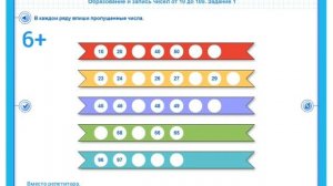 Числа от 1 до 100. Нумерация.