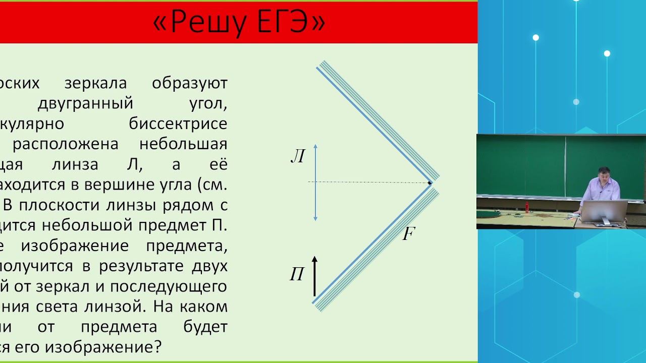 Подготовка к ЕГЭ по физике  Задачи ЕГЭ и олимпиад по оптике